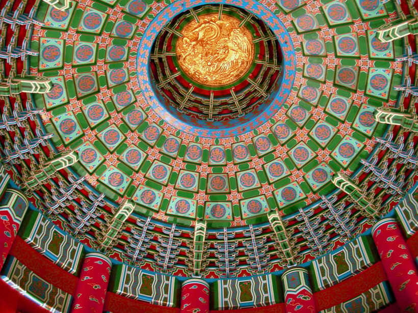 Beijing: Temple of Heaven ticket; fast and smooth - Who should book this experience?
