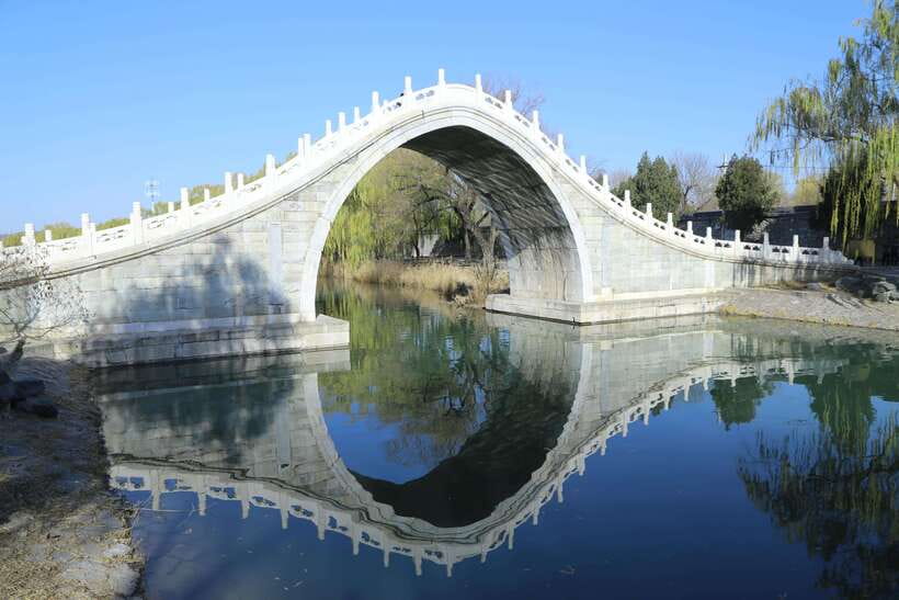 Forbidden City, Summer Palace & Temple of Heaven Tour - What makes this Beijing day tour worth considering