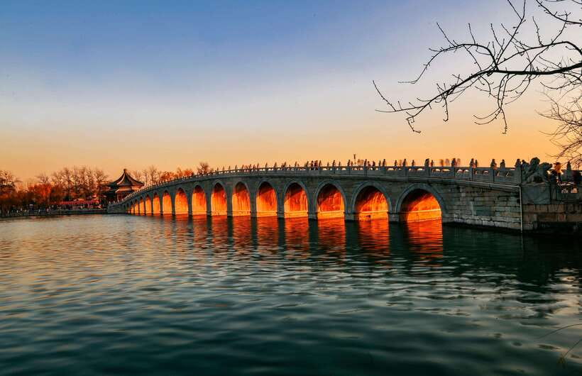 Forbidden City, Summer Palace & Temple of Heaven Tour - Should you book it?