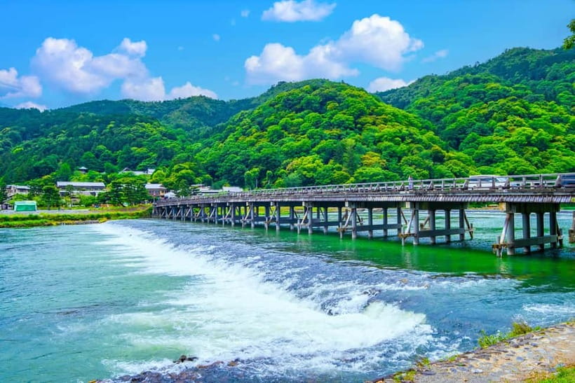 Kyoto: Full-Day English Guided Tour of Kyoto's Highlights - Who should book this tour?