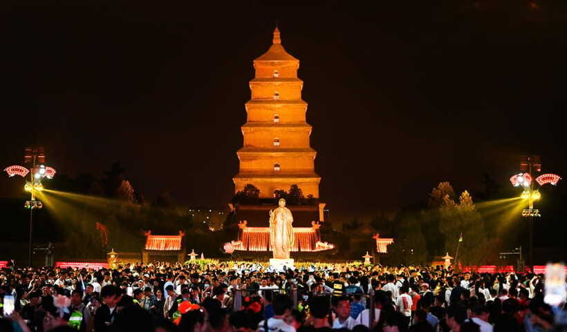 Xi'an: Daci'en Temple(Great Wild Goose Pagoda) E-ticket - Who will enjoy this visit most